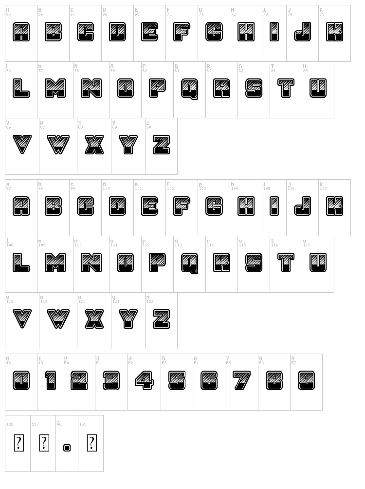 Sunset GP font map